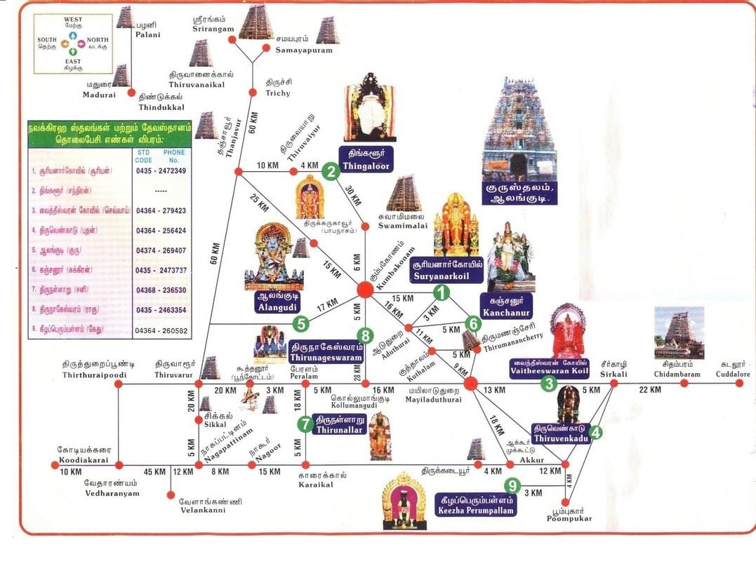 zemljevid Chennai templje