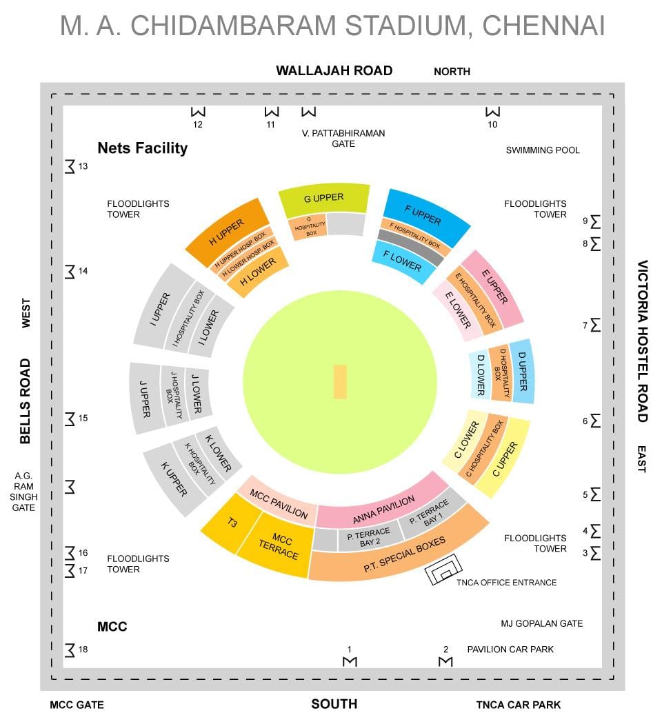 Chepauk stadion stoji postavitev zemljevid