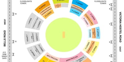 Chepauk stadion stoji postavitev zemljevid